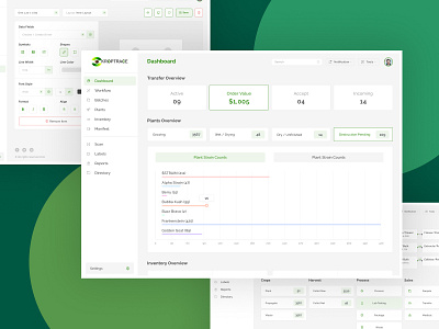 Plants Management System for Kroptrace admin panel design minimal ui ux white and green