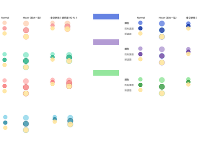 配色測試 color data design ui