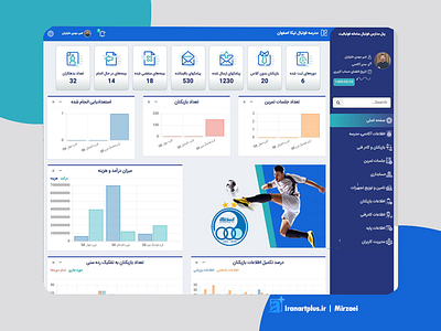 Footbalit-Dashboard dashboad dashboard ui design ui ux website