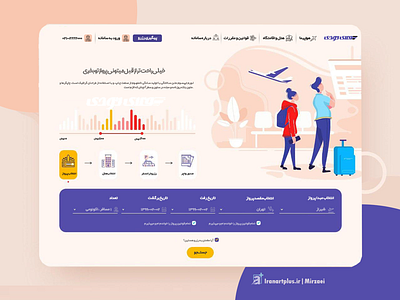 Web-Flytoday airplane branding design illustration reservation ui web webdesign website