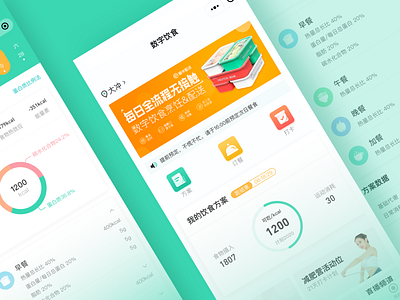 A healthy diet-Daily UI