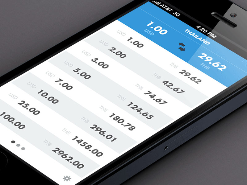 Currency Converter app converter currency flat ios table