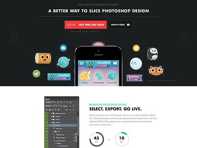 PNG Hat export extension layers photoshop plugin slice speed workflow