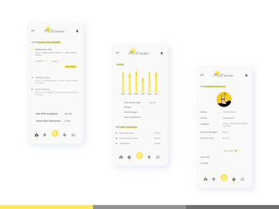 Milkman | Mobile App Design adobe xd delivery app delivery service milk mobile app mobile app design mobile ui sales dashboard sales page service uidesign uitrends xd design