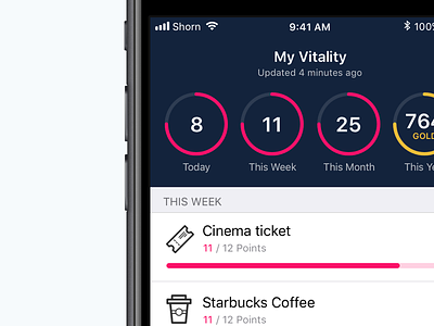 Vitality Health App Redesign app health redesign stats vitality