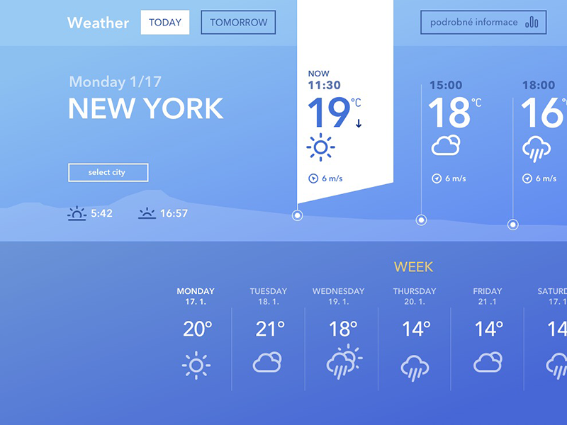 Код погода на сайт. Погода UI. Погода Интерфейс. Weather web UI. Weather mobile.