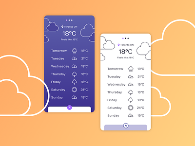 UI Challenge 37: Weather App dailyui dailyuichallenge design illustration ui weather weather app