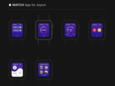 Apple Watch App Redesign _ Joyrun