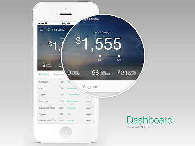 Money Dashboard app design ia ios mobile native ui ux