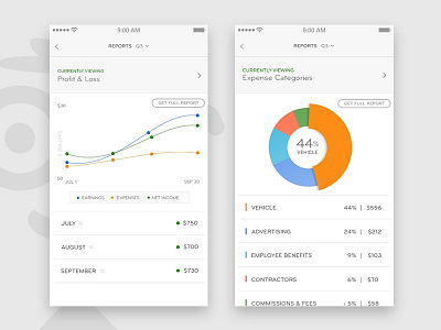 Reporting charts finances mobile reports stats ui ux