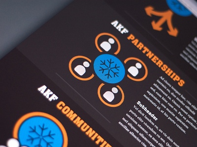 AKF Homepage mid section iconography