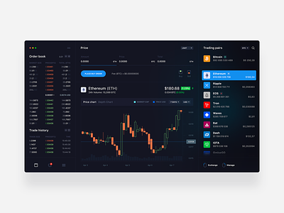 Crypto exchange accounts app blue clean colors crypto cryptocurrency dashboad design graph graphic inspiration orange smart style ui ux wallet web