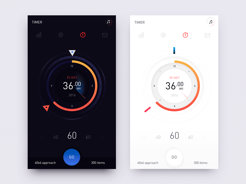 Screen timer