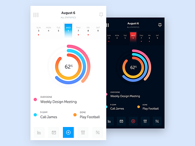Statistics buttons calendar creative diary graphic ios note notification qperson qperson team ui ux