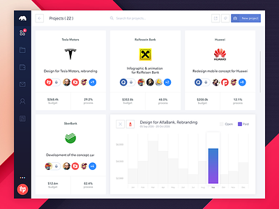 Dashboard - projects management 7hp chart colors dashboard engagements graph list management profile projects ui ux