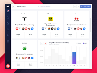 Dashboard - projects management