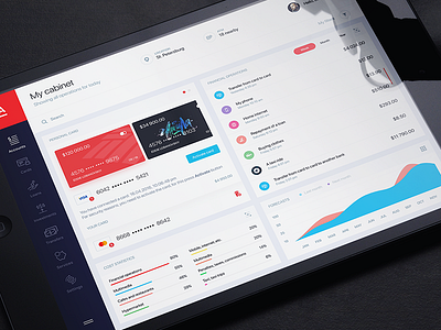 My personal account accounts alfabank app bank cards design inspiration ios ipad transfers ui ux