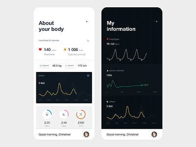 Fitness tracker app body clean colors design fitness fitness app graph graphic health heart beat information mobile smart statistics steps tracker ui ux white