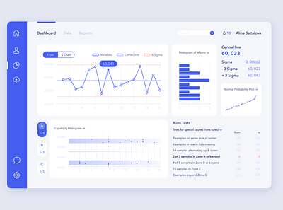 Statistics dashboard dashboad design statistic ui