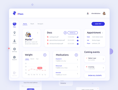 Online veterinary cards service dashboad interface ui veterinary