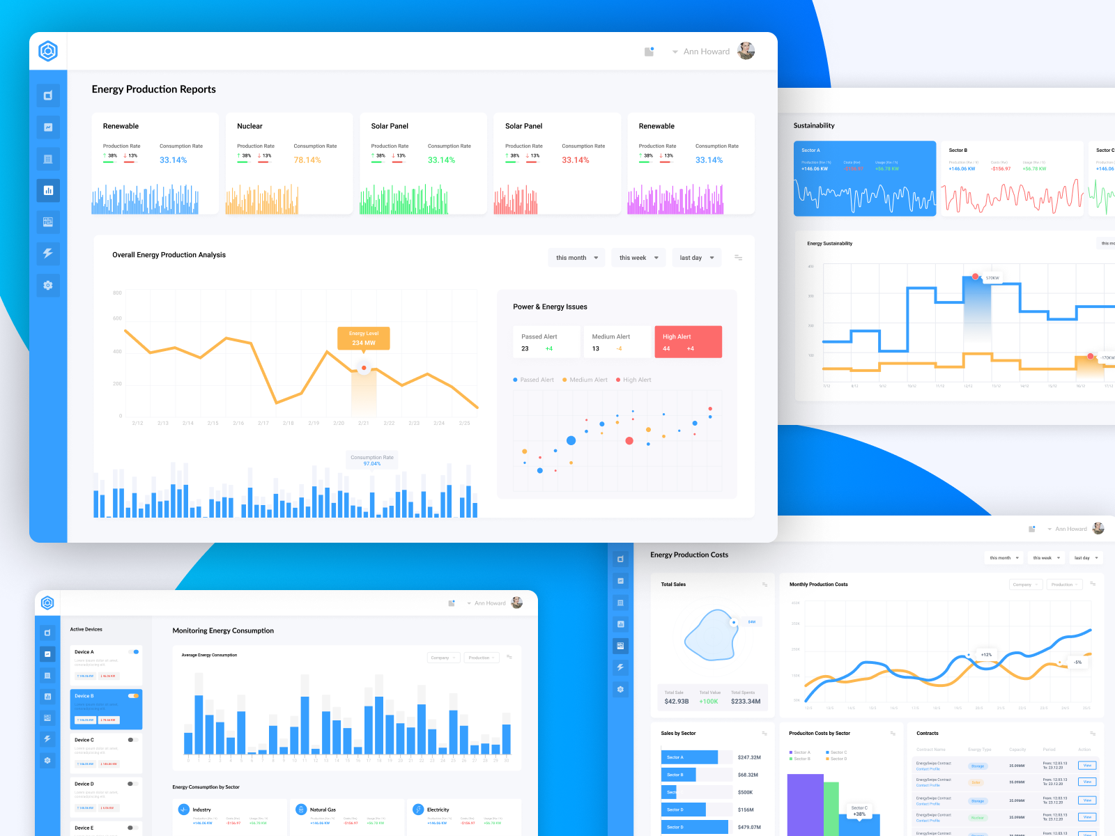 Energy Analytics Platform by Ronnie Abs on Dribbble