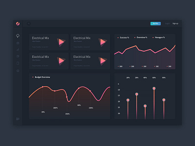 Dashboard concept app company creative crm dashboard data stats ui