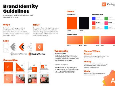 Brand Guideline -How we can rock’n’roll together and always sync brand brand identity design vector