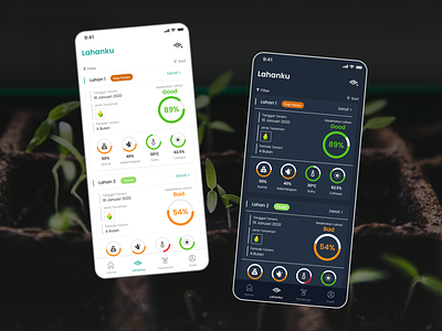 Lahanku, easily monitor your plant. design mobile mobile app tracker ui