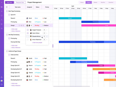 Project Management Application Based on the Gantt Chart by XB Software