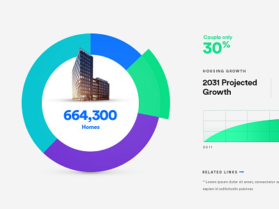 Data visualisation 3D graphics 3d charts infographics pie chart