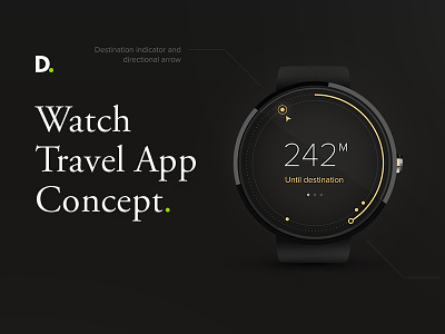 Watch travel app concept