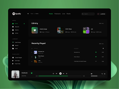 Spotify Redesign appdesign branding dashboard design desktop flat spotify ui ux vector web webdesign