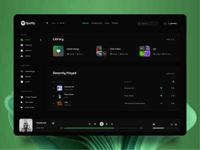 Spotify Redesign