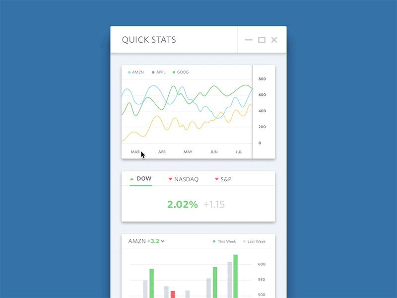 Quick Stats Interaction