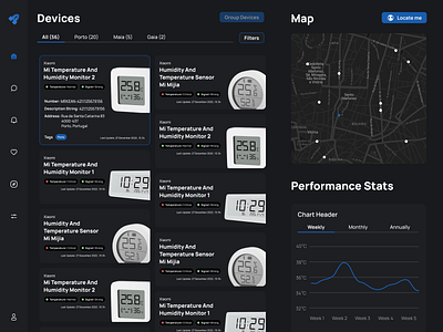 Temperature Monitor Control