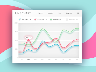 Line Chart analytics chart dashboard graph interface line chart ui
