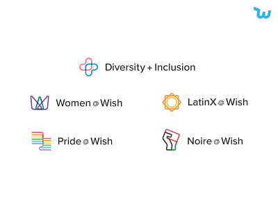 Wish Employee Resource Groups Logos black lives matter branding design diversity inclusivity latinx lgbtq logo noire pride values wish wish design women women empowerment