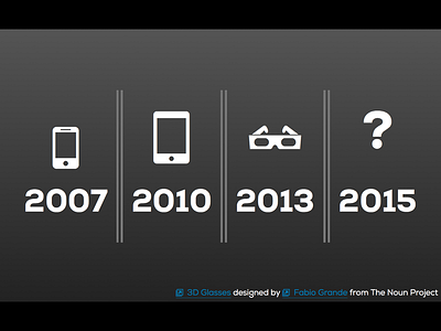 What will be in 2015? font:nexa html iconfont nexa rwd sans serif webfonts workshop