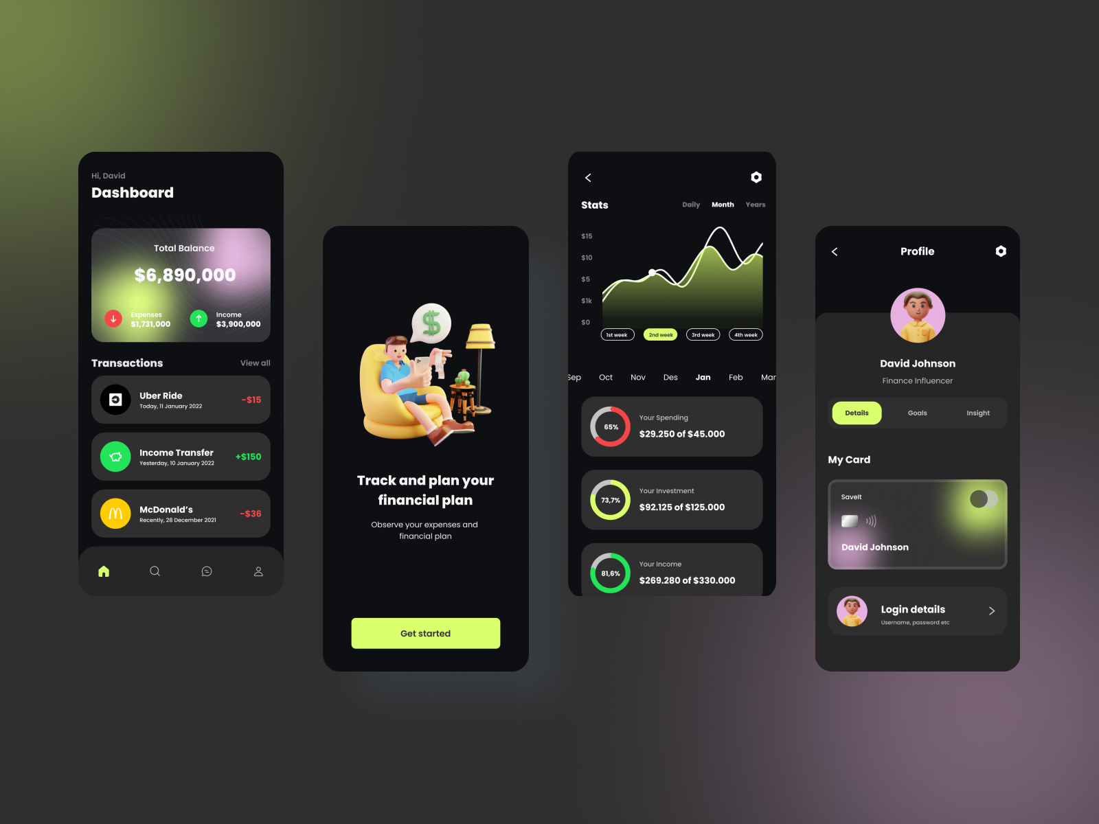 SaveIt - Money Tracker Mobile App by Pascal Adnan on Dribbble