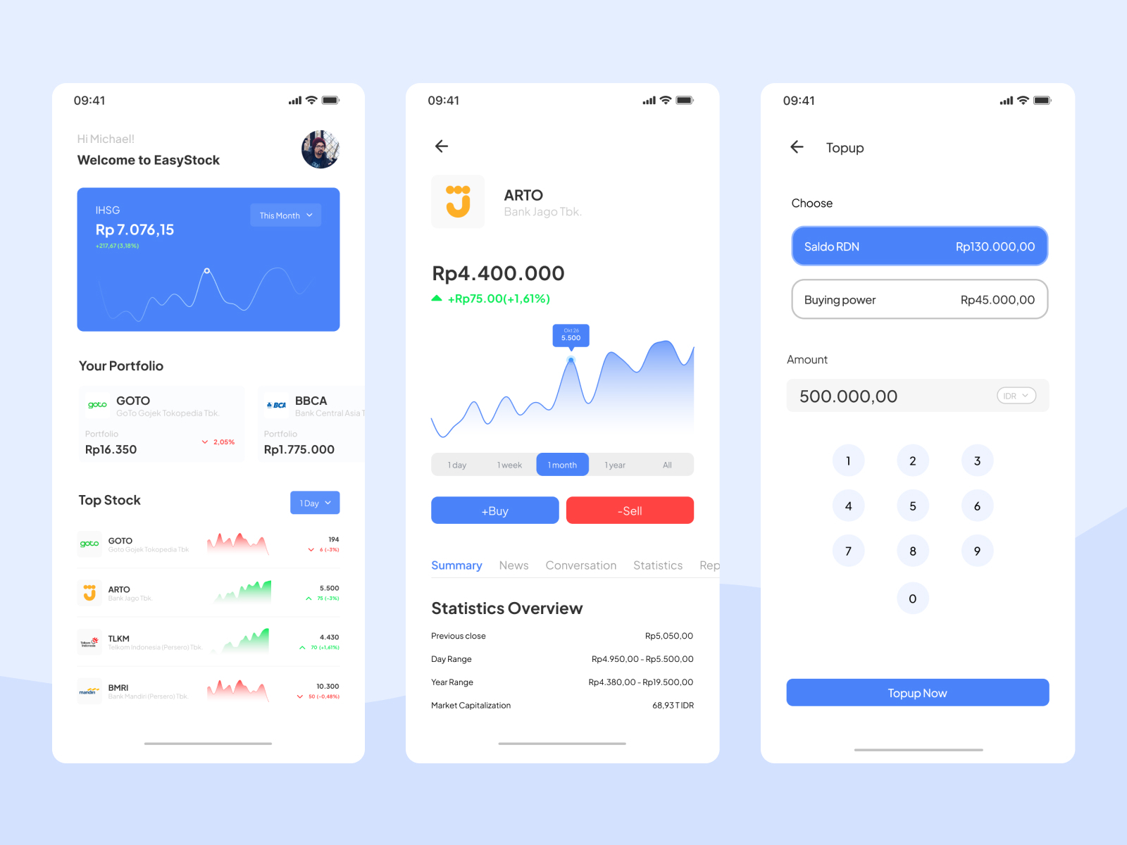 EasyStock - Stock Market App by Pascal Adnan on Dribbble