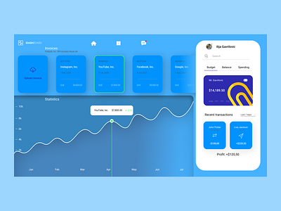 Blue Dashboard Design