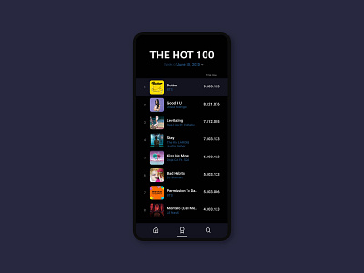 Leaderboard The Hot 100 Music - daily UI app branding daily ui dark dark mode dashboard design graphic design leaderboard ui ux