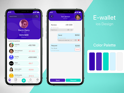 E-wallet