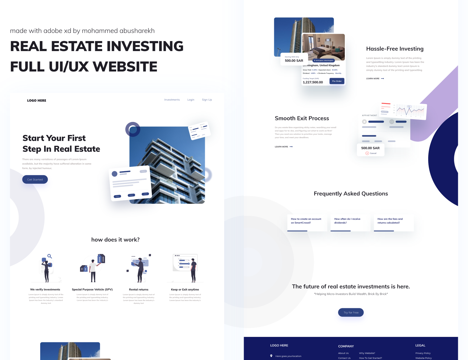 Real Estate Investing Full Ui/Ux site by Mohammed AbuSharekh on Dribbble