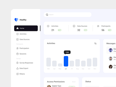 👩🏻‍⚕️Health Dashboard