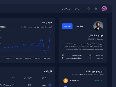 💸 Crypto Trader's Profile | Exchange Design