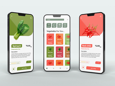 Food Delivery Mobile App UI Kit Template