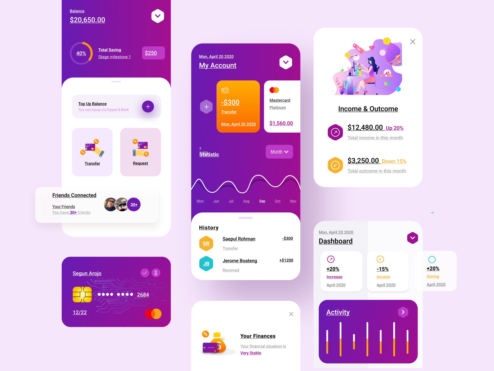 mobile bank design by Arojo Oluwasegun on Dribbble