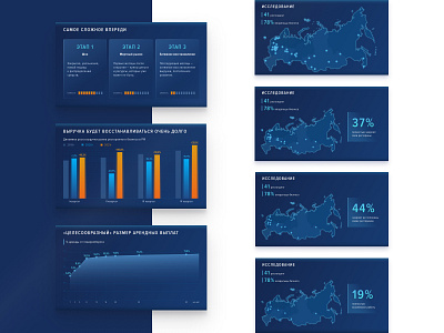 Presentation for the speech design figma pitch powerpoint presentation