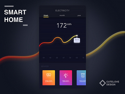 Electricity app clean design electricity gif home ios layout screen simple smart
